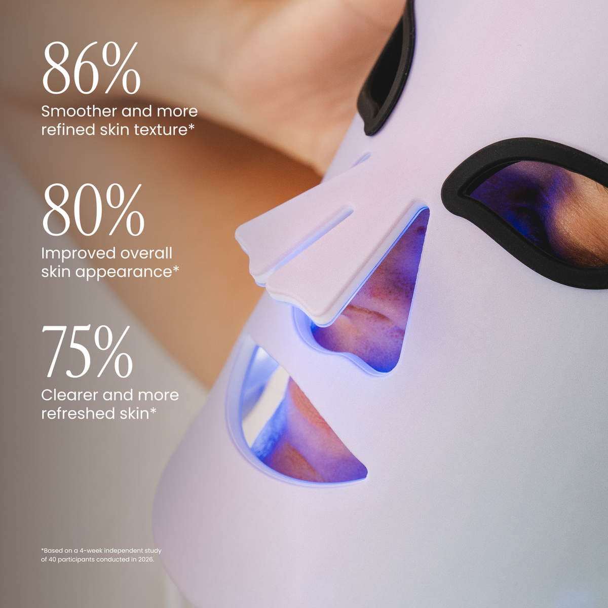 Lustre Revive Red and Blue Light Therapy Mask