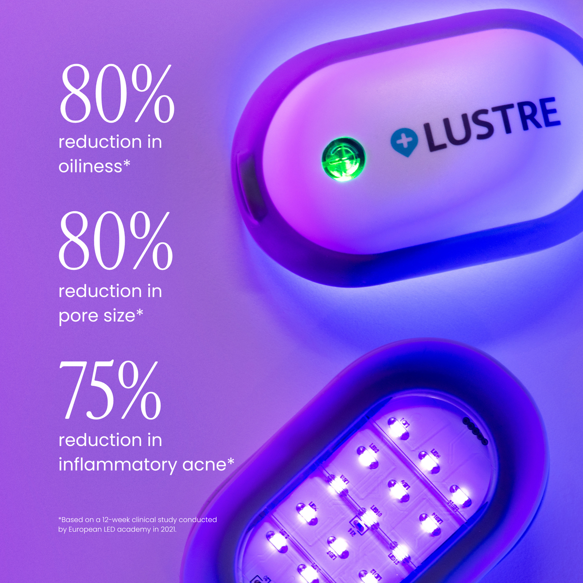 Lustre SOLO: Blue Light Therapy for Acne