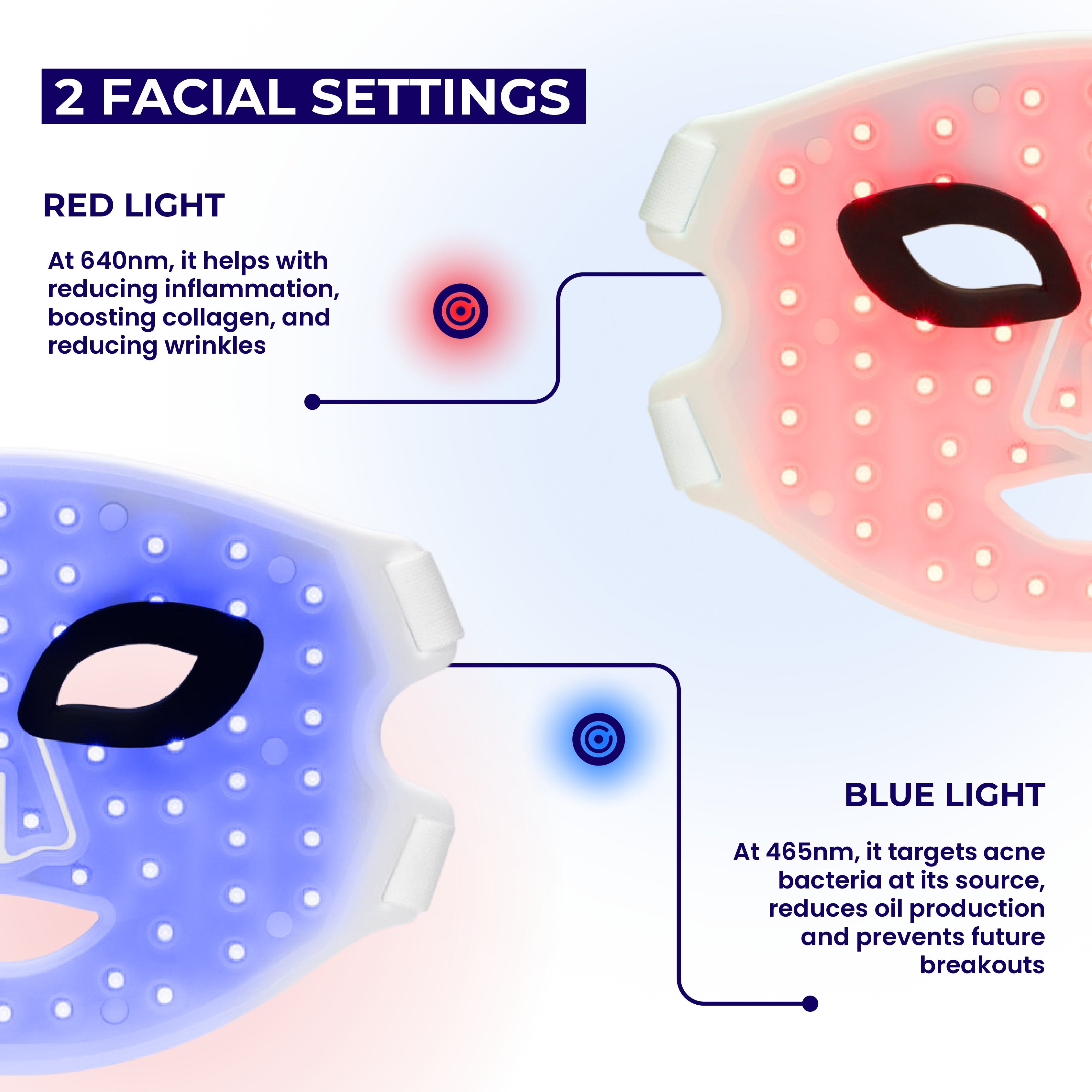 LUSTRE REVIVE LED Mask | US