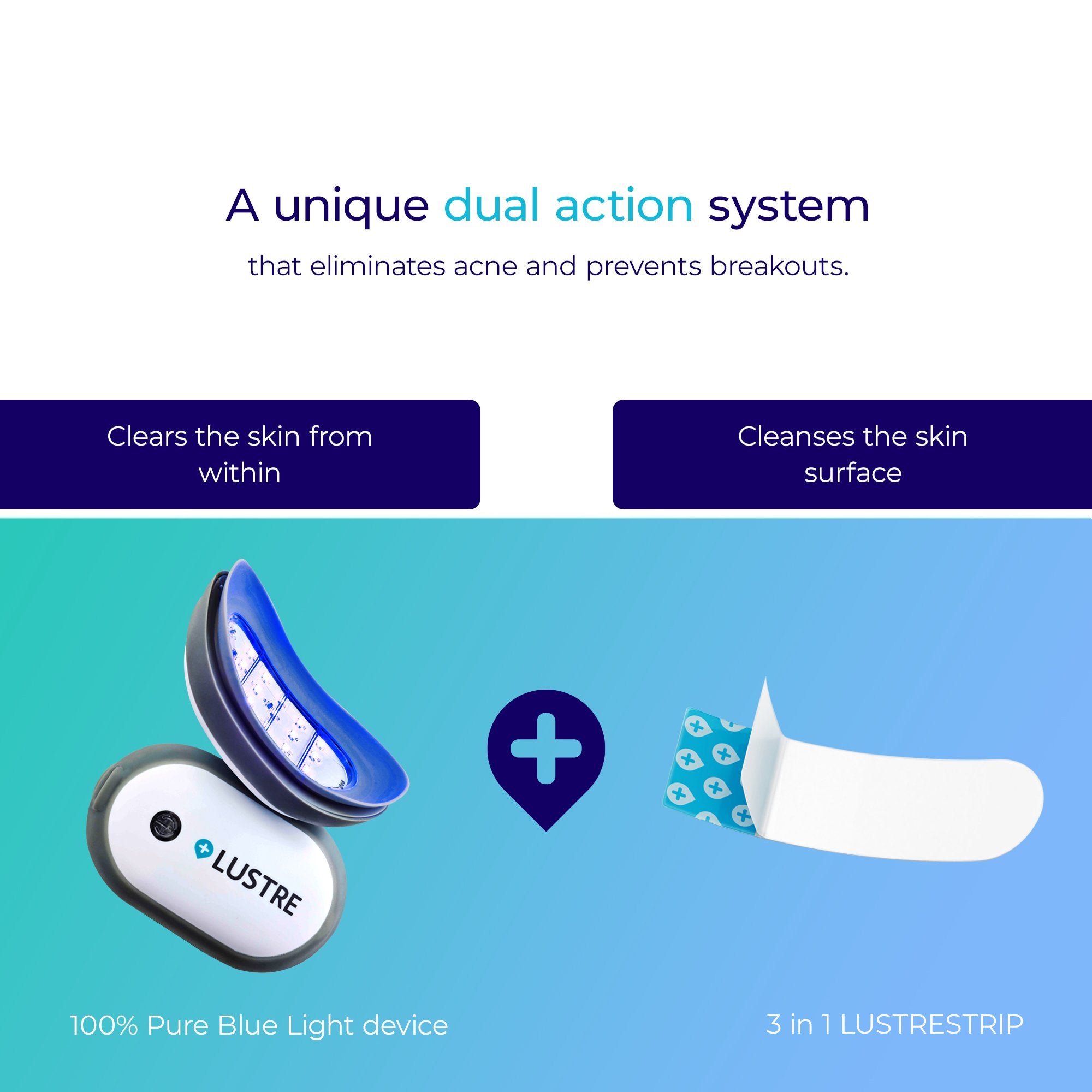 LUSTRESTRIPS™ 60 Pack (for use with SOLO) | US